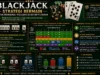 Blackjack, Strategi Bermain Untuk Mengenali Peluang di Setiap Putaran Blackjack