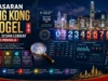 Pasaran Hong Kong Togel Mengenal Secara Lengkap untuk Pemula Pasaran Hong Kong