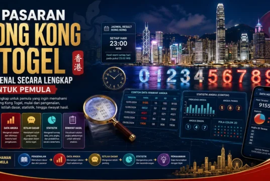 Pasaran Hong Kong Togel Mengenal Secara Lengkap untuk Pemula Pasaran Hong Kong